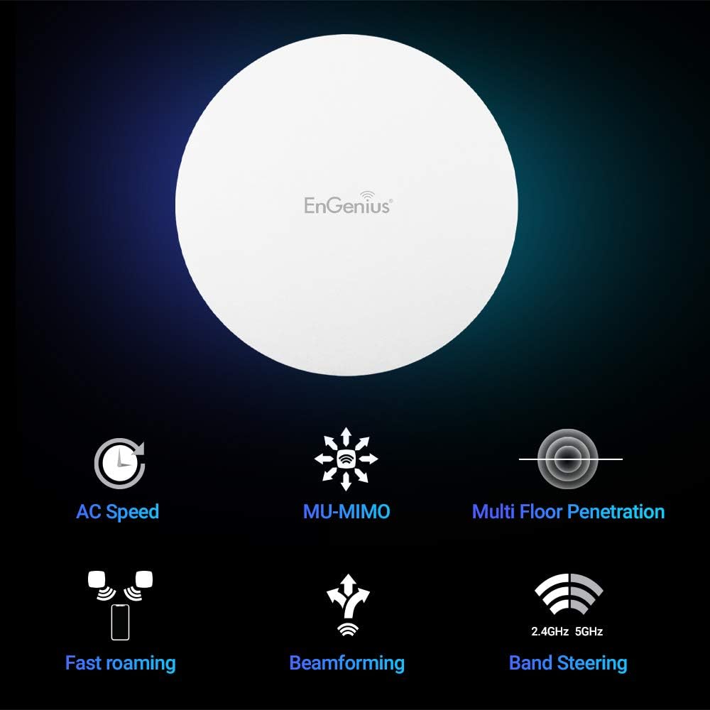 EnGenius Tecnologías EAP1250 Wi-Fi 5 2x2 Gestionado Interior Punto...
