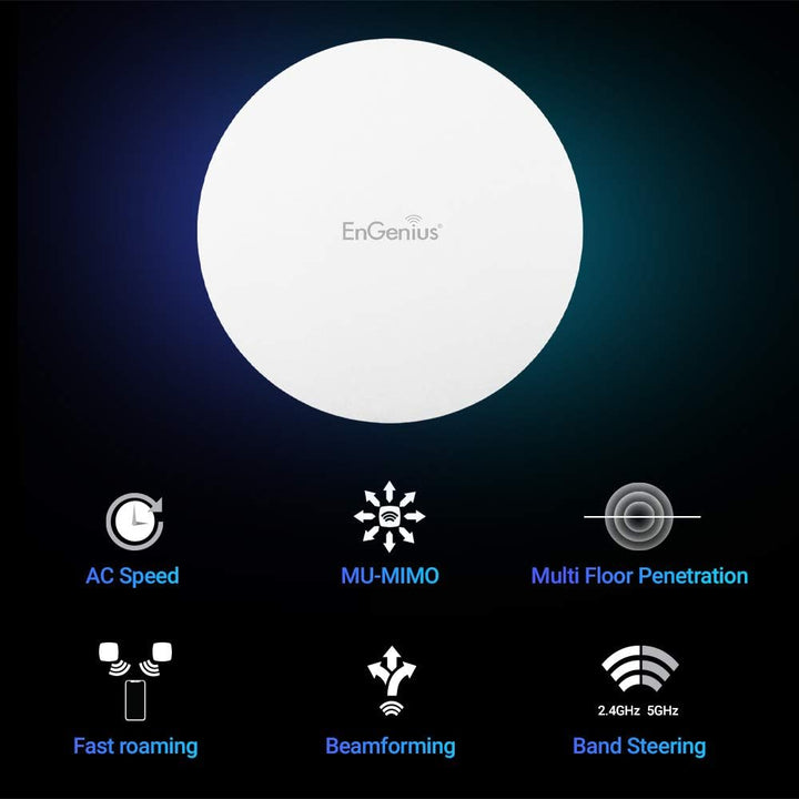 EnGenius Tecnologías EAP1250 Wi-Fi 5 2x2 Gestionado Interior Punto...