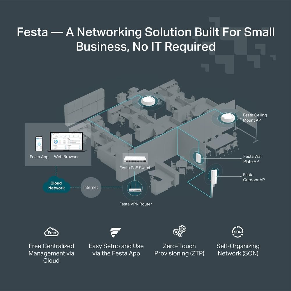 TP-Link Festa FR365, enrutador VPN WiFi 6 AX3000, hasta 5 WAN Gigab...