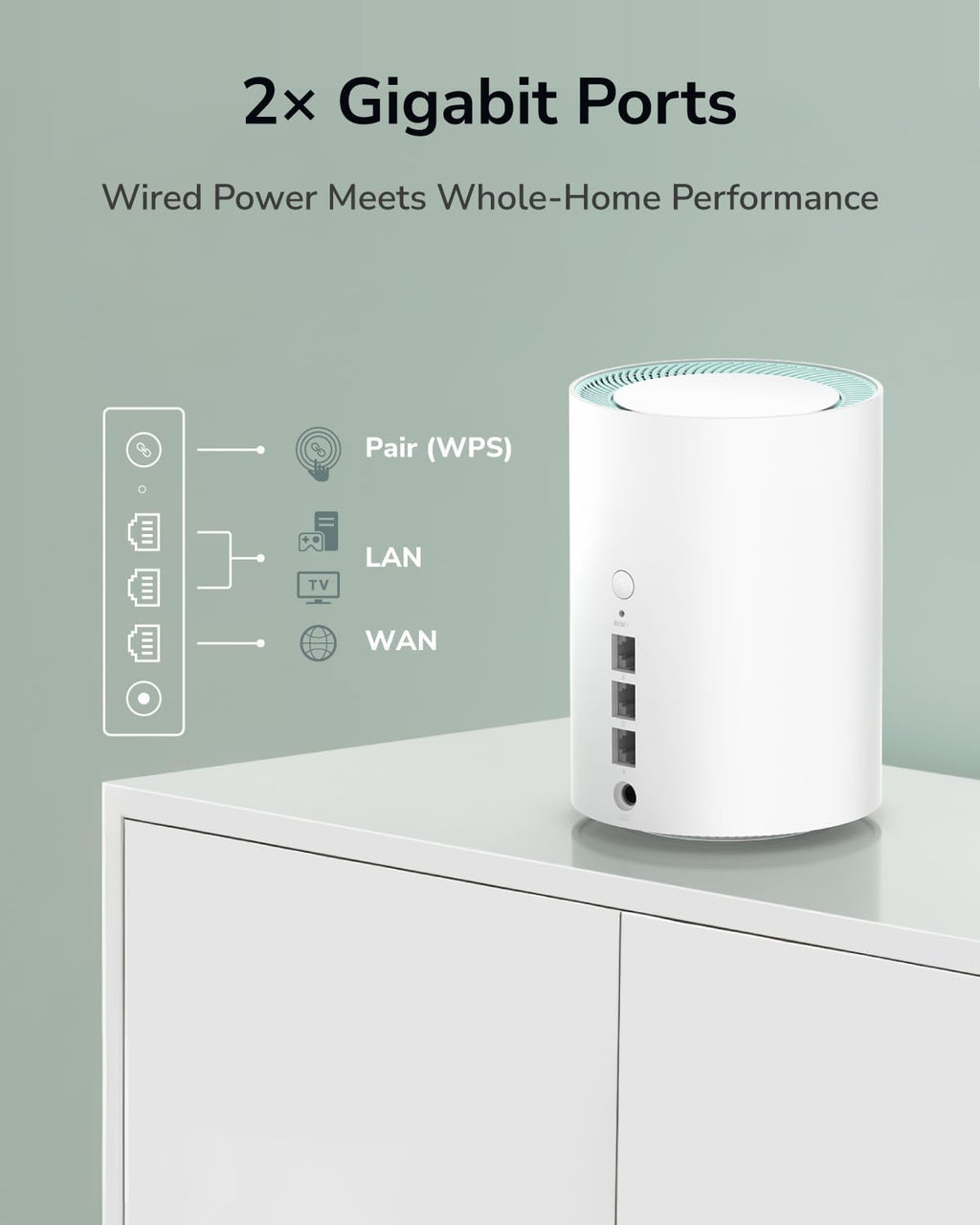 Cudy AC1200 Sistema Mesh Wi‑Fi 5, 1700 pies cuadrados, OpenWRT