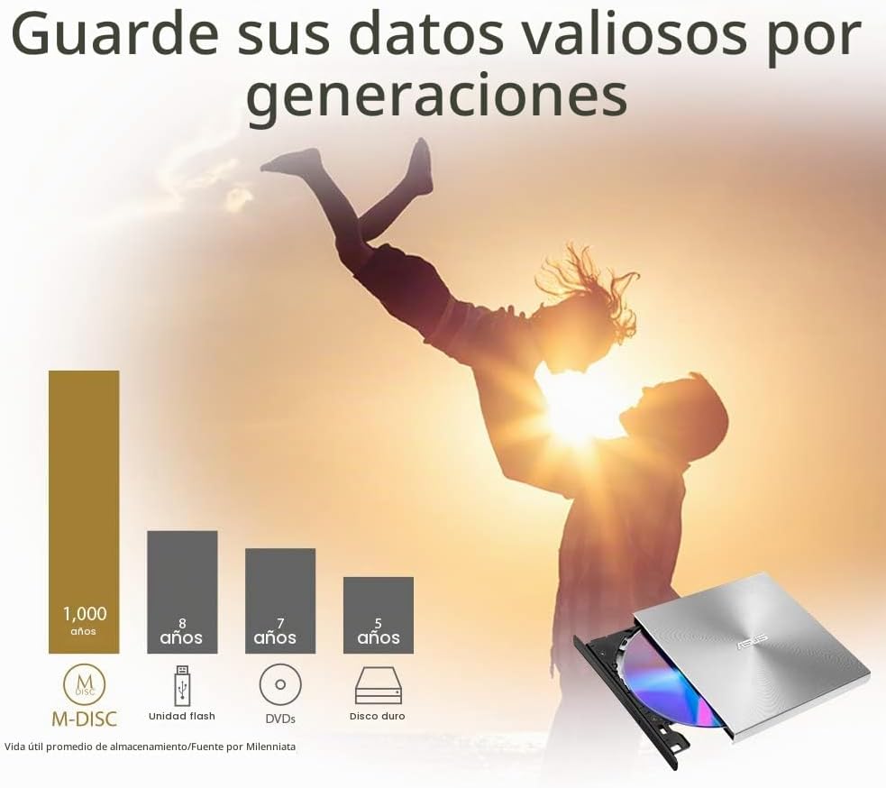 ASUS ZenDrive Silver 0.512 in External 8X DVD\/Burner Drive +\/-RW...