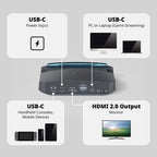 AVerMedia Base para cubierta de vapor con HDMI 4K a 60Hz, carga USB C, duplicación de pantalla, captura de video para Switch, Steam Deck, ROG Ally, Legion Go, MSI Claw, iPhone, iPad - X'TRA GO GC515