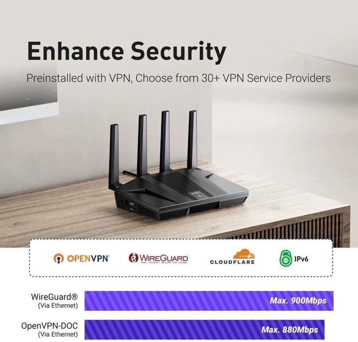 GLiNet GL-MT6000 WiFi 6 Routers de juegos de alta