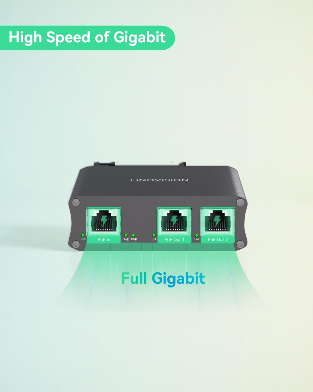 LINOVISION Extensor PoE Gigabit de 2 puertos industriales