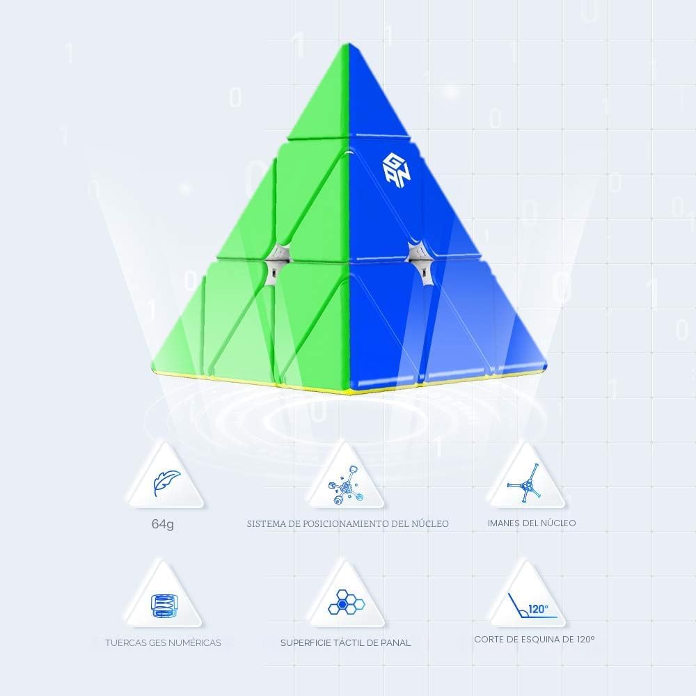 GAN Pyraminx 36 imanes, rompecabezas de pirámide magnética de velocidad, cubo triangular sin calcomanías (estándar)