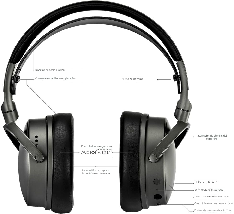 Audeze Maxwell Auriculares inalámbricos para juegos para PlayStation, Mac, PC y Switch