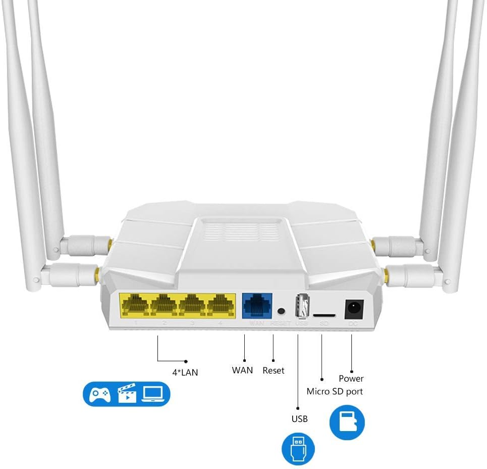 Wiflyer Blanco 4G LTE Router 1200Mbps Enrutador inalámbrico 4G LTE...
