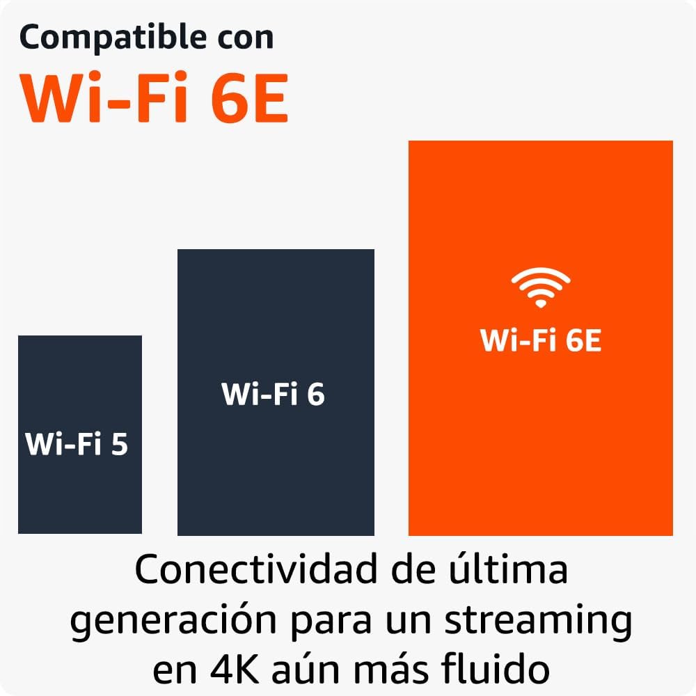 Amazon Fire TV Stick 4K Max, compatible con Wi-Fi 6E, 16Gb Almacenamiento