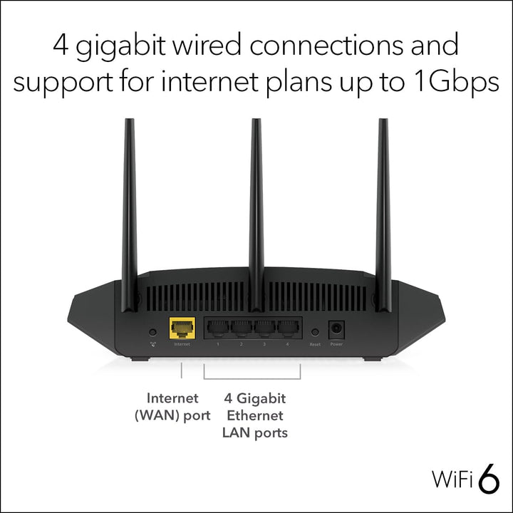 NETGEAR RAX36-100PAR AX3000 Nighthawk 4-Stream AX4 Router