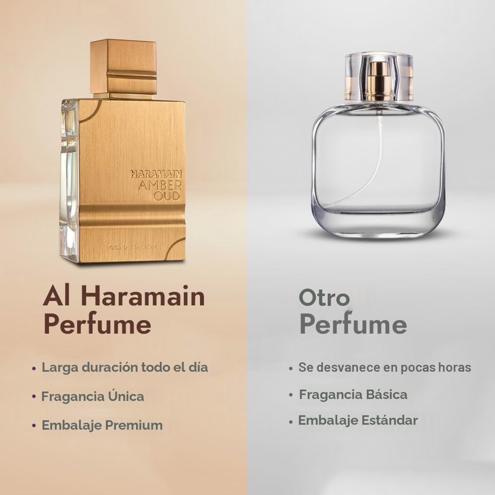 Al Haramain Amber Oud Gold Edition \u2013 Perfume árabe unisex para...