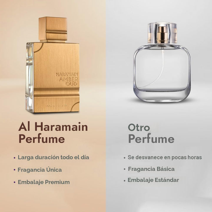 Al Haramain Amber Oud Gold Edition \u2013 Perfume árabe unisex para...