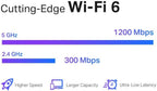 TP-Link Extensor WiFi RE505X Amplificador de Internet renovado