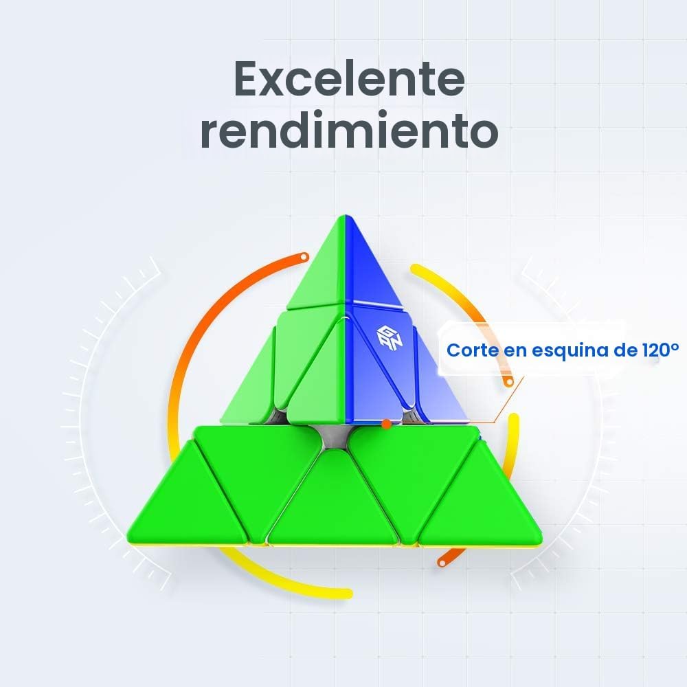 GAN Pyraminx 36 imanes, rompecabezas de pirámide magnética de velocidad, cubo triangular sin calcomanías (estándar)