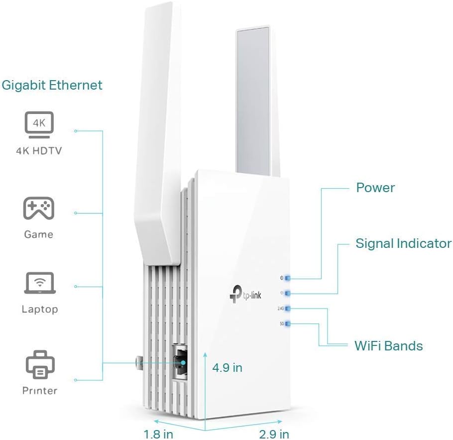 TP-Link Extensor WiFi RE505X Amplificador de Internet renovado
