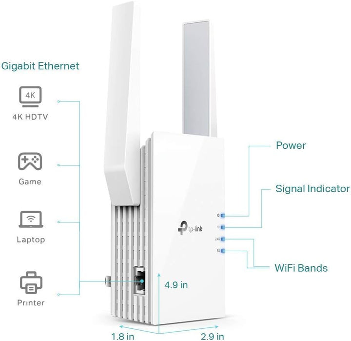 TP-Link Extensor WiFi RE505X Amplificador de Internet renovado