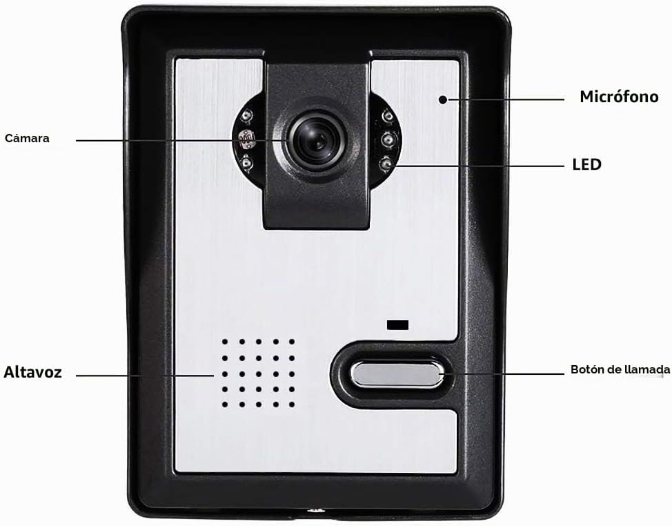Sistema de intercomunicación video con cable, kit video del timbre