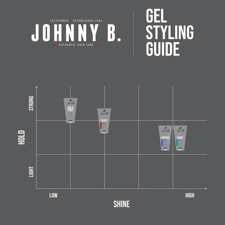 Gel de peinado profesional Johnny B. Mode
