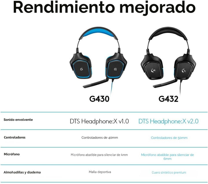 Logitech G432 Auriculares con Cable para Juegos, Sonido Envolvente...
