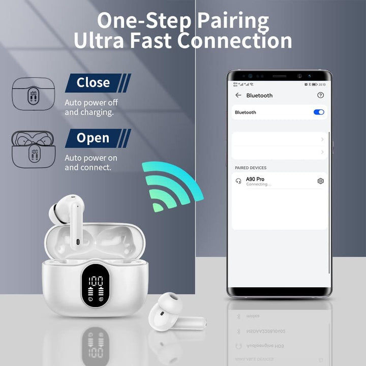 Btootos Auriculares Inalámbricos Bluetooth 5.4 Audífonos Estéreo co...