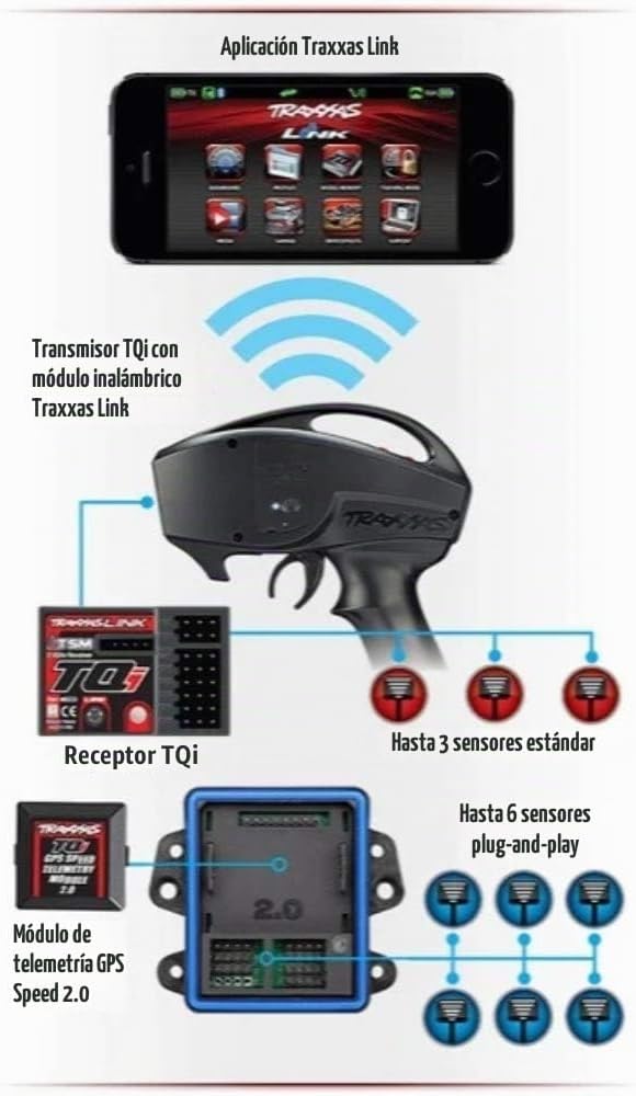 Traxxas Expansor de telemetría 6553X 2.0 y módulo GPS 2.0, sistema TQi Tadio