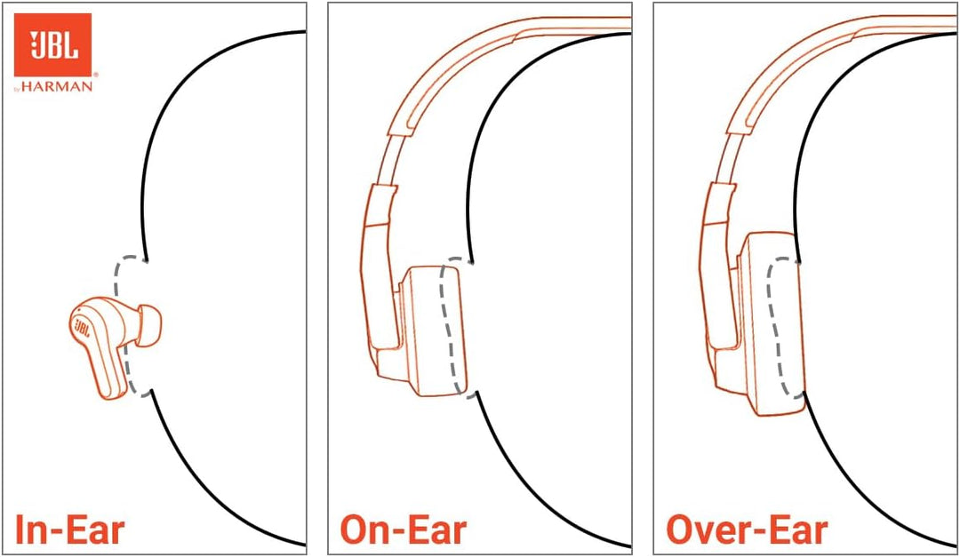 JBL Tune 720BT - Auriculares inalámbricos de diadema con sonido JBL...