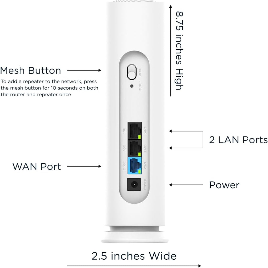 Motorola Enrutador WiFi 7 MNQ1525 con malla fácil, velocidad de doble banda de 3.6 Gbps, Dual Pack