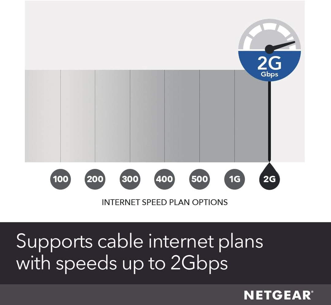 NETGEAR Nighthawk - Cable módem multi-concierto