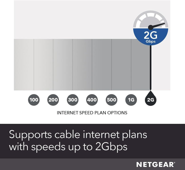 NETGEAR Nighthawk - Cable módem multi-concierto
