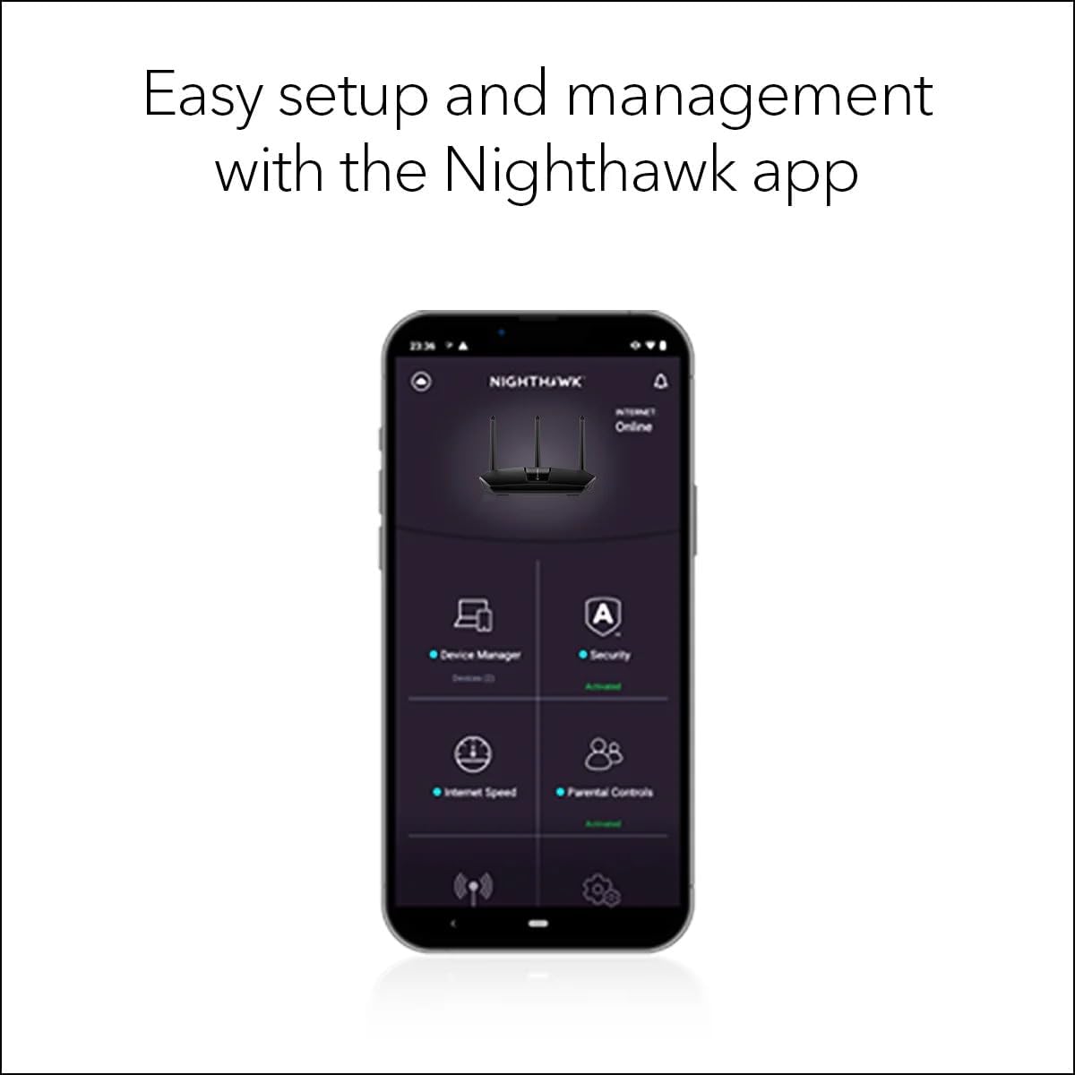 NETGEAR Nighthawk WiFi 6 Router (RAX29) - Características de seguri...