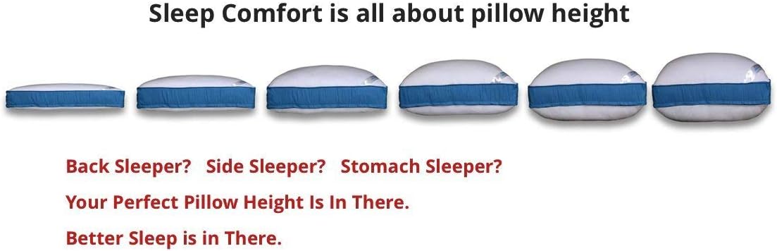 Almohada ajustable de seis capas. Se adapta a la altura perfecta de tu almohada. Queen
