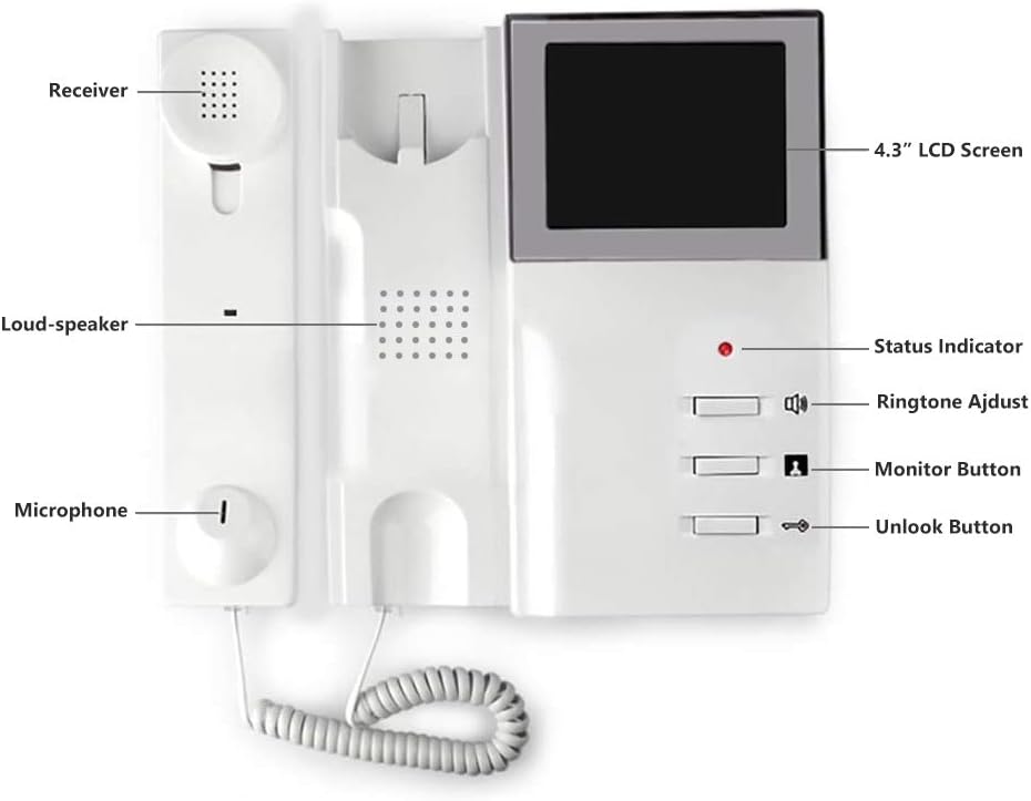 Sistema video del intercomunicador del timbre, teléfono video de la