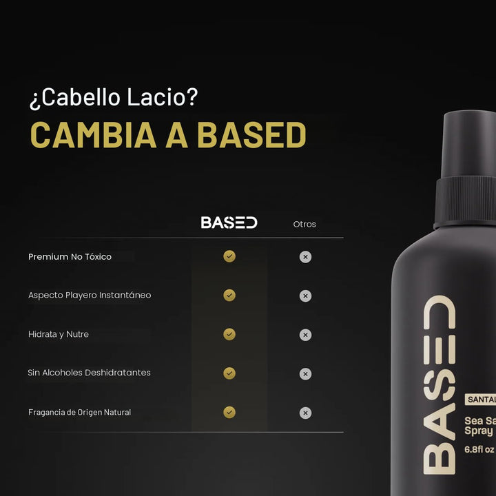 BASED Spray de Sal Marina, Spray de Sal Marina con Acabado Natural...