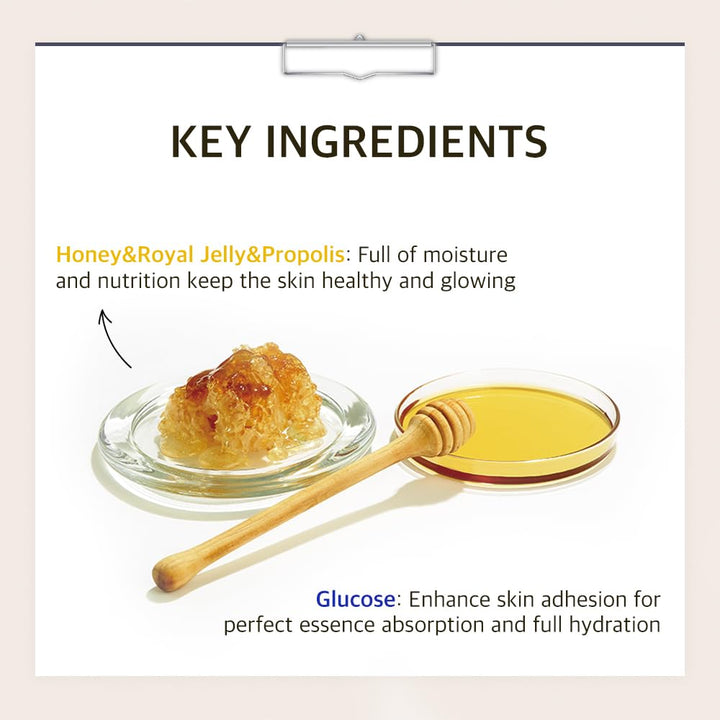 Papa Recipe Bombee Pepta Honey - Máscara de hoja de 10 hojas, amiga...