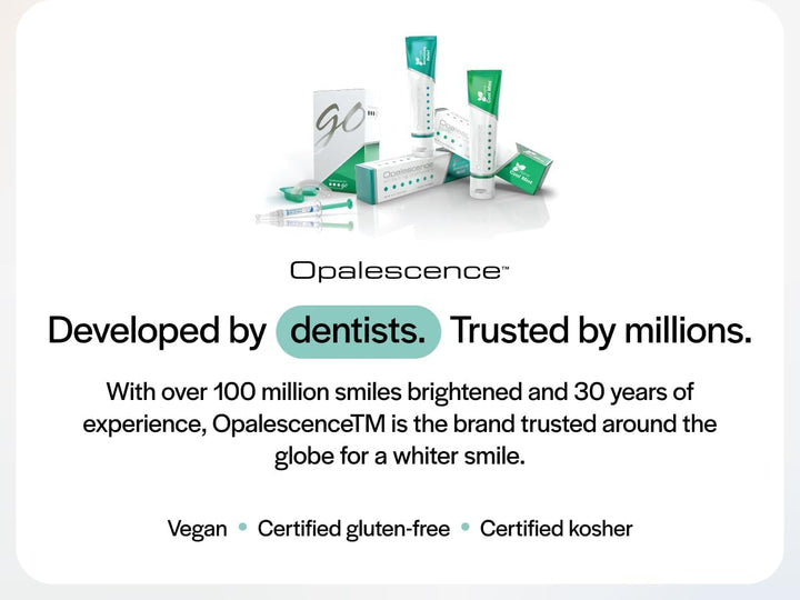 Opalescent Pasta de dientes blanqueadora para dientes sensibles (1...