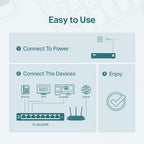 TP-Link TL-SG108PE V3, conmutador PoE administrado inteligente fácil