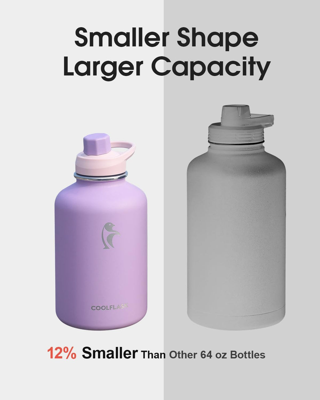 Coolflask - Funda de piel sintética aislada para botella de agua, 64 onzas, color lila y morado