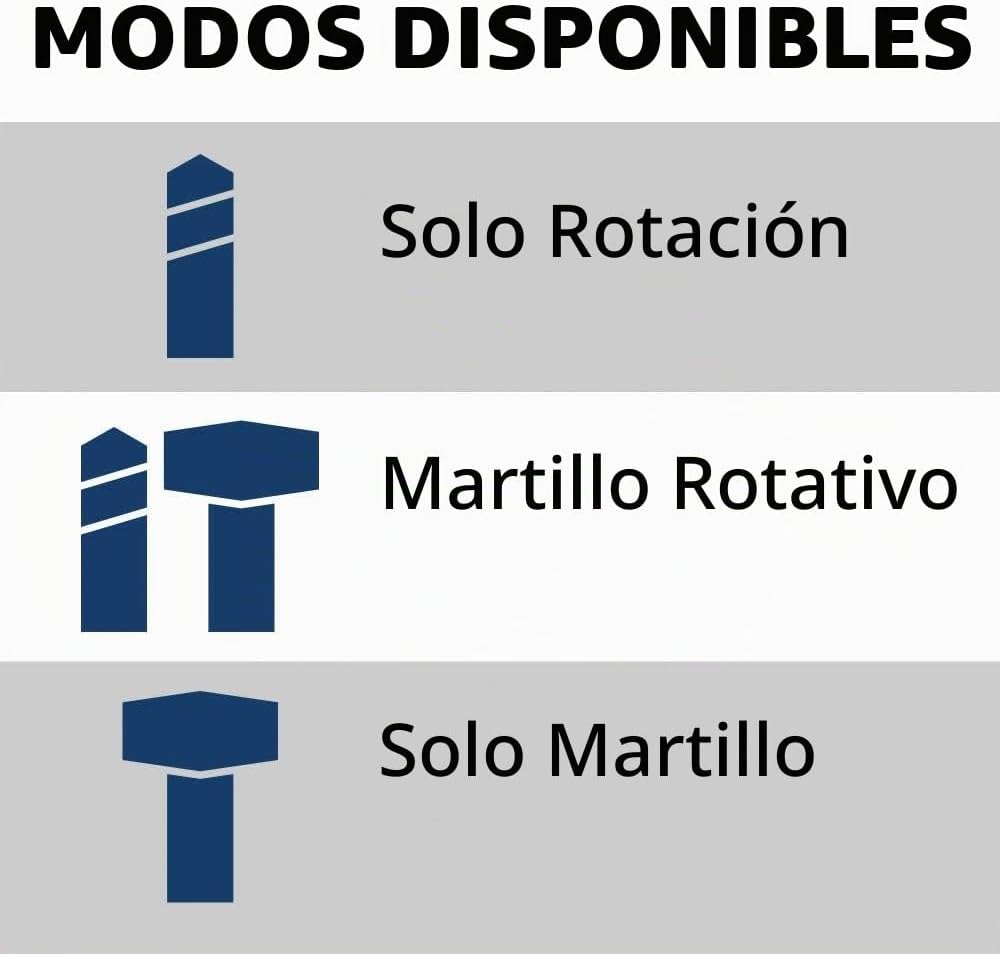 BOSCH 11255VSR Bulldog Xtreme SDS-Plus Martillo giratorio