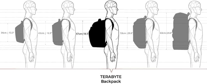 Swissdigital Terabyte - Mochila para laptop de negocios grande con...