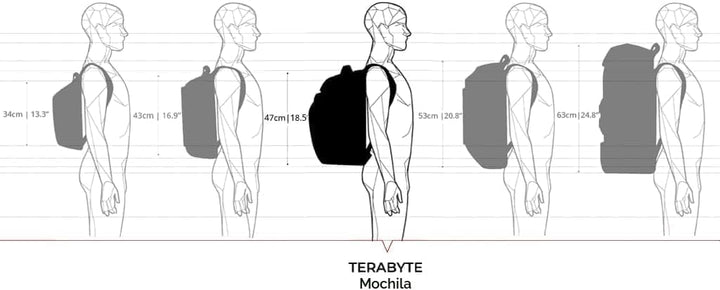 Swissdigital Design TSA - Mochila para laptop de negocios para homb...