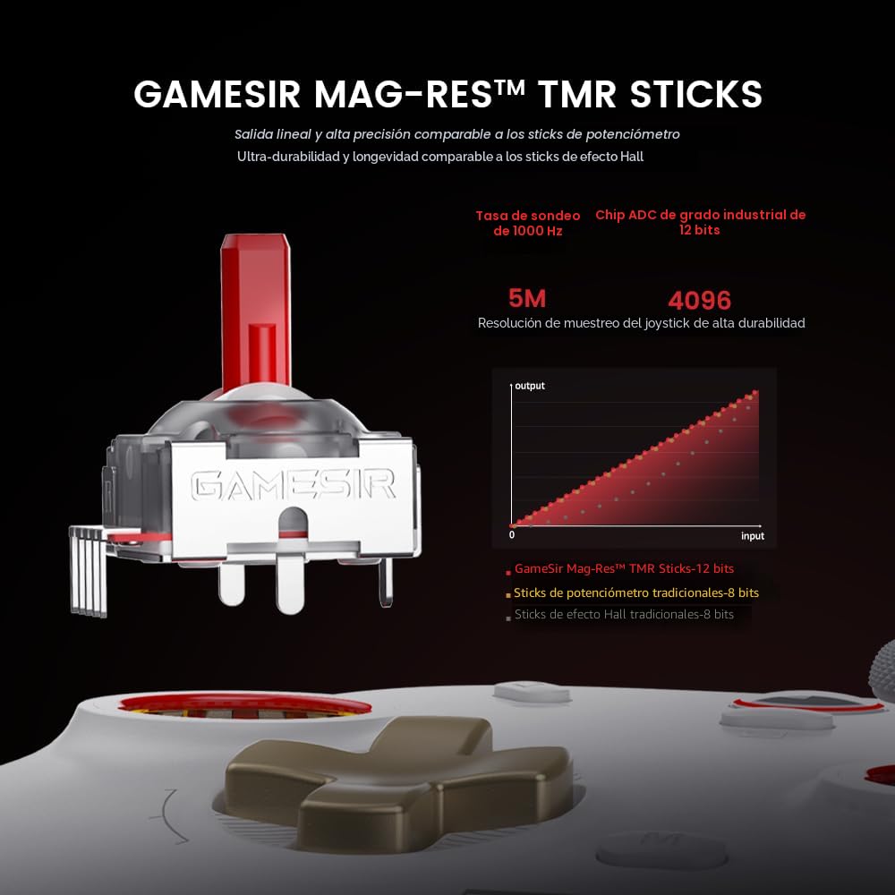 GameSir Cyclone 2 Wireless Controller - 1000Hz Polling Rate, TMR Jo...