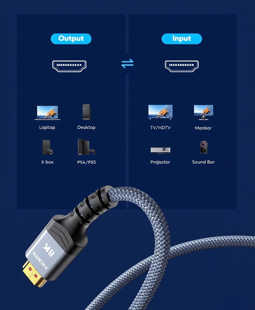 Cable HDMI 8K 10K 4K 2.1 48Gbps de nailon trenzado, 20 pies (20 ft)