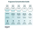 DIME Beauty 7 Summers - Perfume para mujer \u2013 Eau de Toilette f...