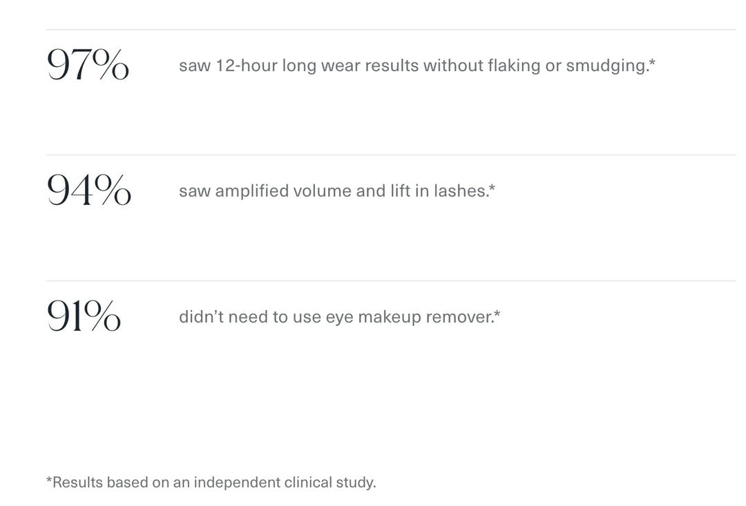 Lune+Aster Eclipse Volumizing &amp; Curling Mascara - Tubular Masca...