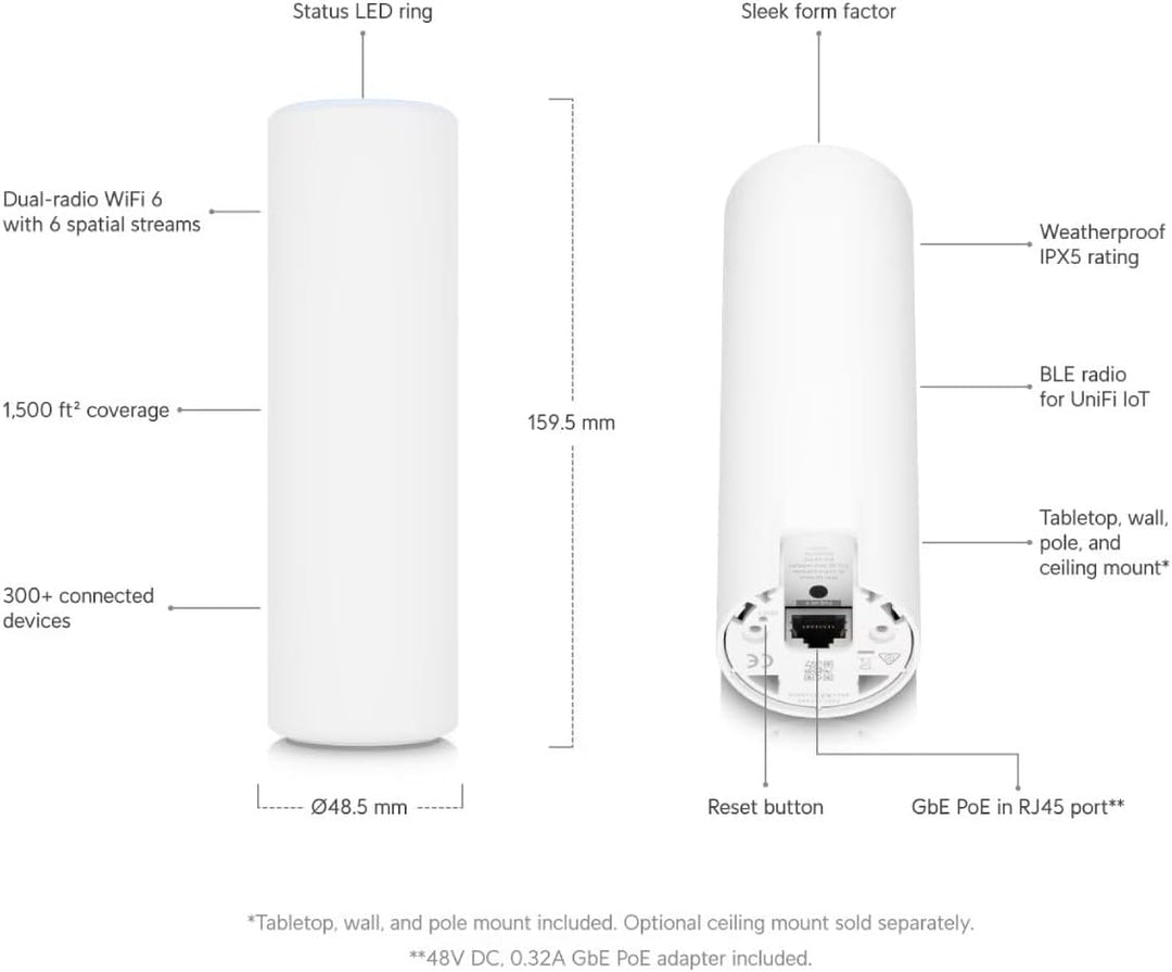 UBIQUITI Unifi Wi-Fi 6 Mesh AP 4x4 Mu-/Mimo Wi-Fi 6 24Ghz