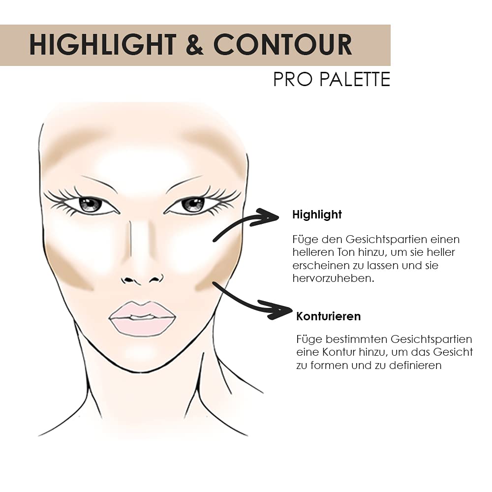 Paleta NYX profesional de contorno y resalte HCPP01