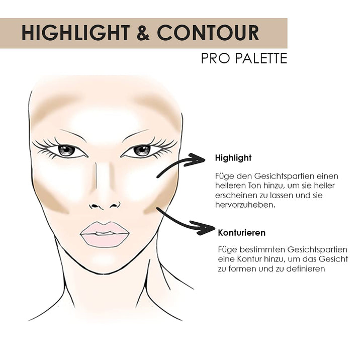 Paleta NYX profesional de contorno y resalte HCPP01
