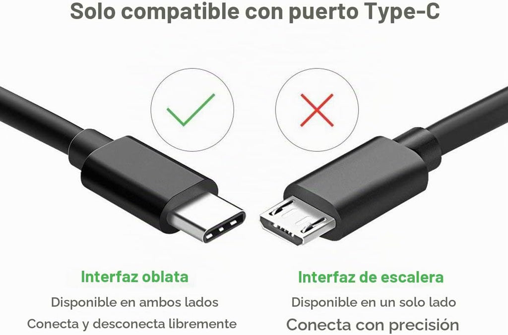 Adaptador de corriente USB C compatible con HP - 65 W y 45 W, soporta Spectre x360, Elite x2, Envy x360 y más