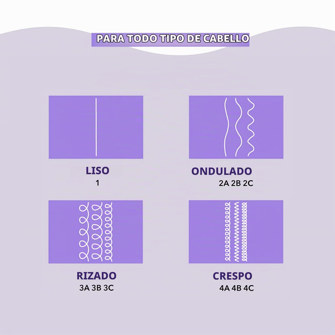 InStyler Straight Up Max - Cepillo alisador de cerámica con potente...