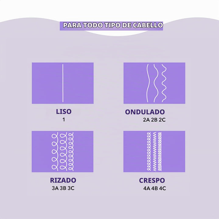 InStyler Straight Up Max - Cepillo alisador de cerámica con potente...