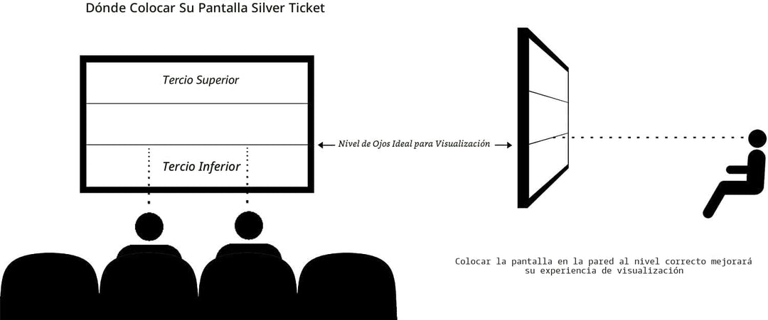 Productos Silver Ticket - Serie STR de 6 piezas, pantalla de proyec...